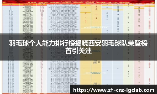 羽毛球个人能力排行榜揭晓西安羽毛球队荣登榜首引关注